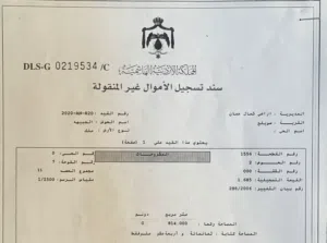 Mixed Use Land for Sale in Amman Swelieh