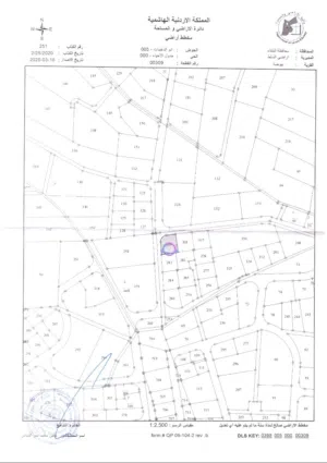 Mixed Use Land for Sale in Salt Al Subeihi
