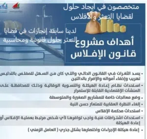 حلول لتعثر المالي و قضايا الافلاس