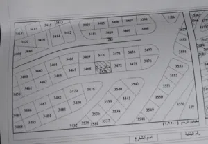 Mixed Use Land for Sale in Amman Ayn Rbat