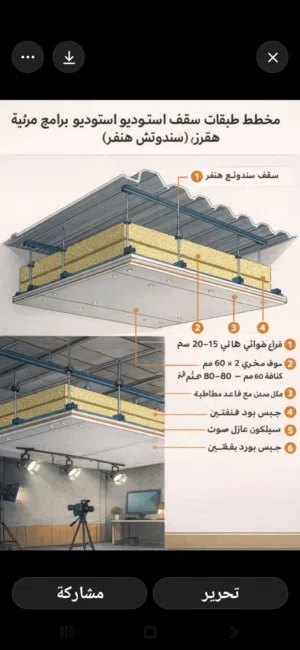 جبس بورد فلات