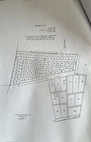 Residential . 1000 m2 . Landlord0