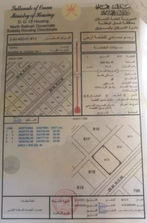 للبيع - أرض سكنية في قرية الخضراء، ولاية السويق