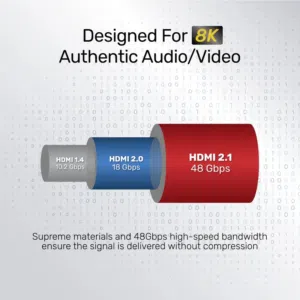 كيبل HDMI UNITEK 8K – 5 متر (SKU-C11086GY01) جودة خارقة لمسافات أطول!