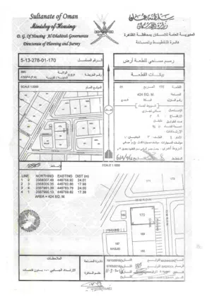 فرصة استثمارية نادرة – أرض سكني تجاري للبيع في عبري