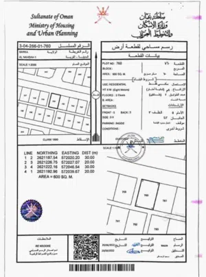 Residential Land for Sale in Al Batinah Barka