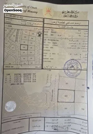 للبيع ارض سكنية بمه