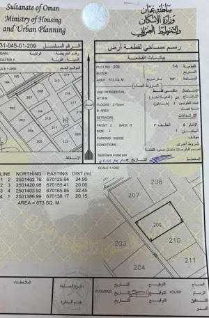 ارض للبيع في مربع المضيرب 5 ولاية القابل