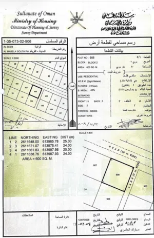 أرض مستوية خلف نستو المعبيلة 600 متر