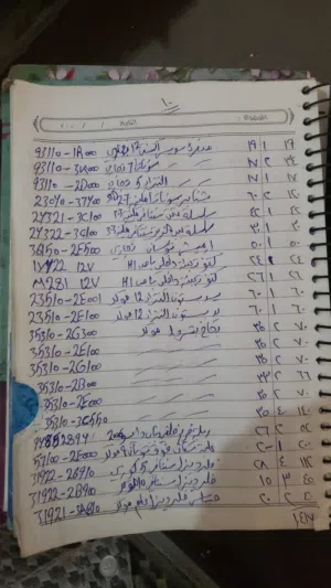قطع غيار سيارات جديد هونداي وكياء ودايو