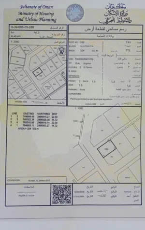 Residential Land for Sale in Al Sharqiya Sur
