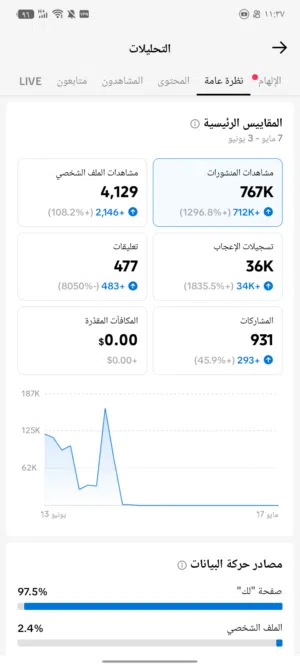 حساب تيك توك للبيع