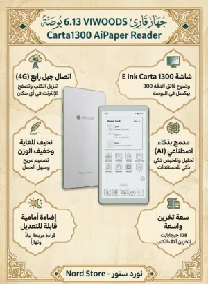Others Not Defined 128 GB in Baghdad