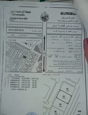 ارض للبيع عوتب