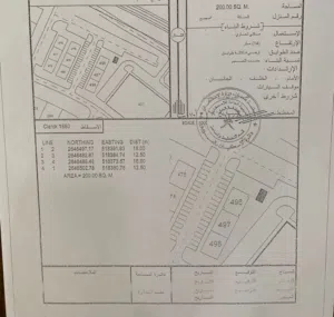 ارض سكني تجاري للأستثمار