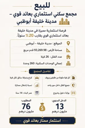 5000-m2-more-than-6-bedrooms-villa-for-sale-in-abu-dhabi-khalifa-city