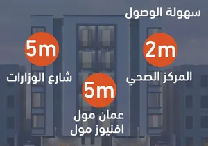 111 m2 2 Bedrooms Apartments for Sale in Muscat Al Mawaleh