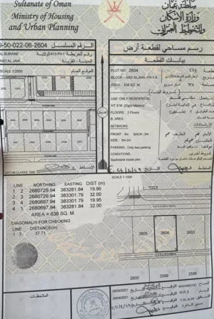 للبيع ارض سكنيه في ارض الجو