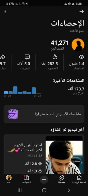 قناة يوتيوب للبيع