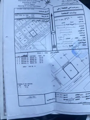 Residential Land for Sale in Al Dakhiliya Nizwa