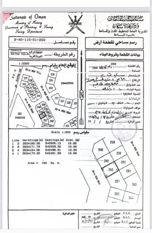 Commercial Land for Sale in Al Batinah Suwaiq