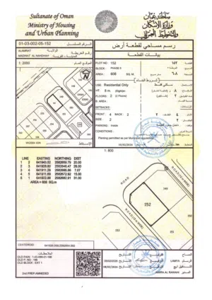 Residential Land for Sale in Muscat Amerat