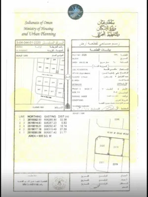 Residential Land for Sale in Al Batinah Barka