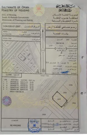 ارض في بركاء الفليج 2
