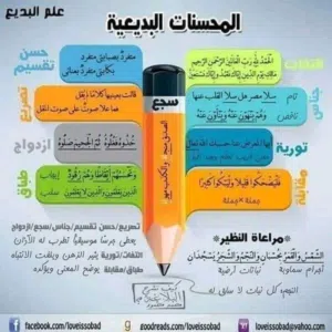 معلم لغة عربية ثانوي