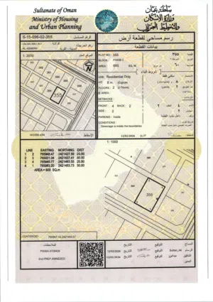Residential . 600 m2 . Landlord2