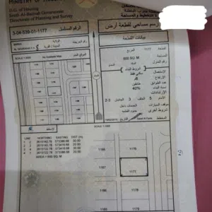 Residential Land for Sale in Al Batinah Barka