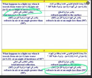 أستاذ الفيزياء