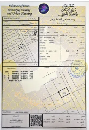 أرض سكنية للبيع الرميس شمال قريب شارع السلطان قابوس مساحة 300 متر