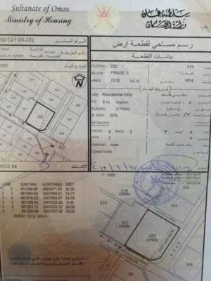 Residential Land for Sale in Muscat Wadi Al Kabir
