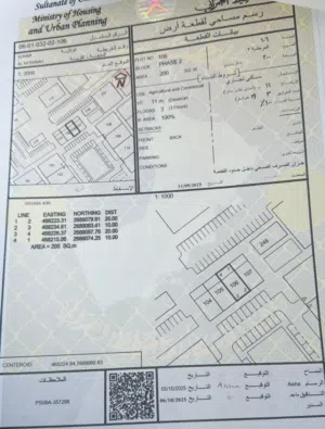 Commercial Land for Sale in Al Batinah Sohar