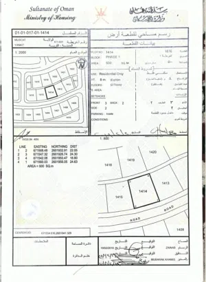 Residential Land for Sale in Muscat Yenkit