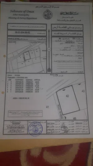 للبيع ارض زراعيه صحار خور السيابي