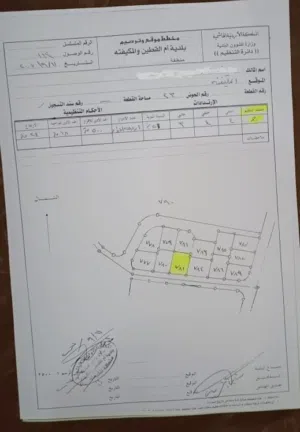 Residential Land for Sale in Mafraq Al-Badiah Ash-Shamaliyah