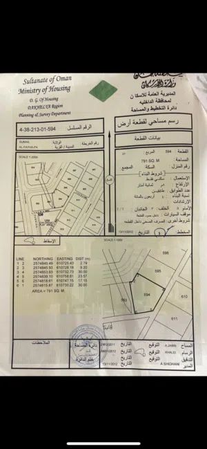 Residential Land for Sale in Al Dakhiliya Sumail