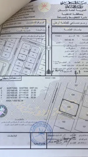 ارض للبيع في المحيول قرب م البيوت