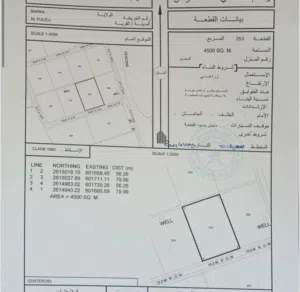 للبيع ارض زراعية في الفليج .