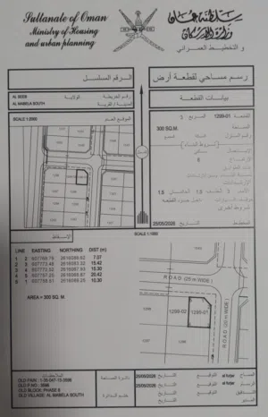 Residential Land for Sale in Muscat Al Maabilah