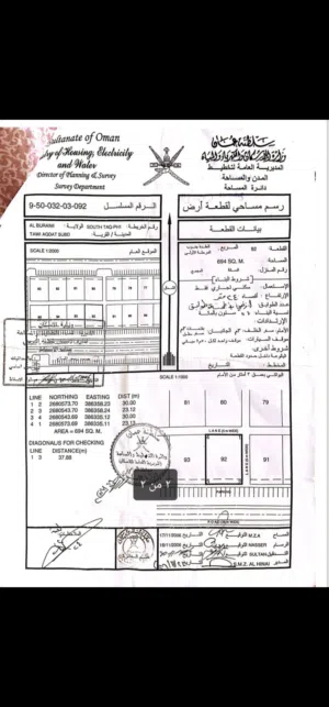 فرصة استثمارية نادرة- أنا مالك الأرض وبدون أي وسيط– أرض سكني تجاري للبيع