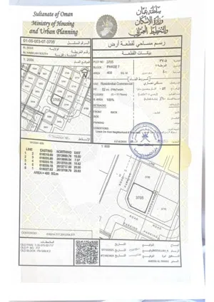 ارض سكني تجاري سوبر كورنر على شارعين ومفتوحة من 3 جهات قريبة من كل المحلات ومسفط مول والشارع السريع