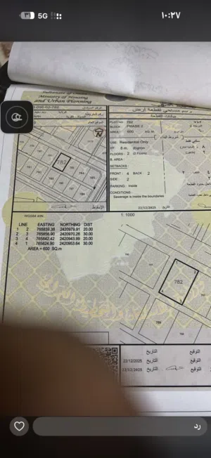Residential Land for Sale in Al Sharqiya Ja'alan Bani Bu Ali