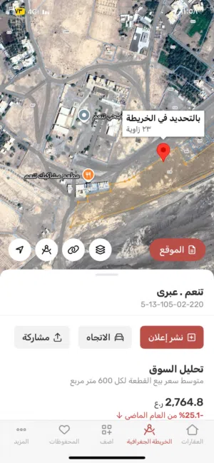 فرصة أرض زراعية بواجهة رئيسية على الشارع العام