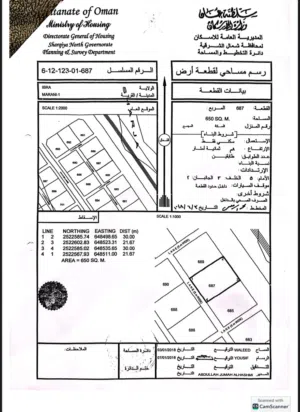 Residential Land for Sale in Al Sharqiya Ibra