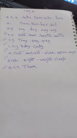 معلمه لغه انجليزيه تأسيس و منهج