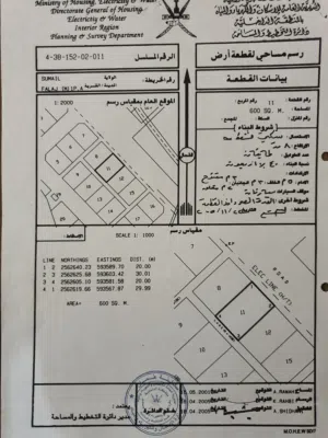 ارص للبيع سمائل فلج المراغة