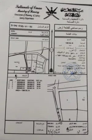 ارضين زراعيات للبيع بولاية بركاء مزرع الحرث